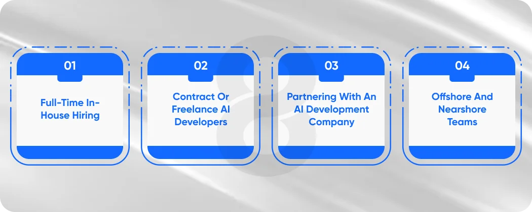 Step 3 Choose the Right Hiring Model