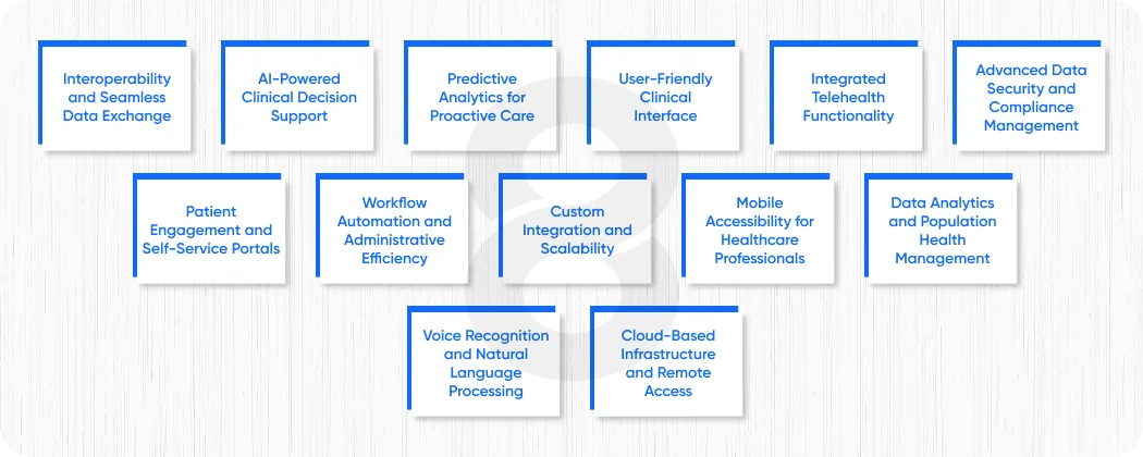 The Most Important Features of EHR Platforms in 2026