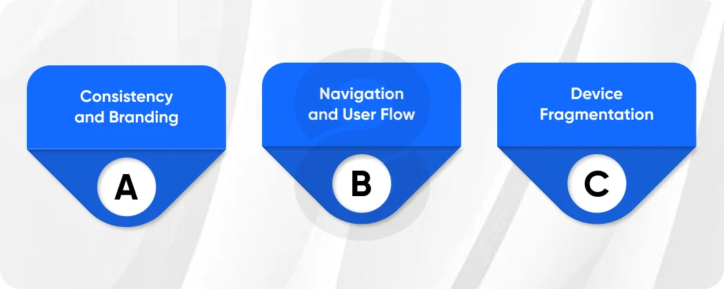 UX and Design Challenges