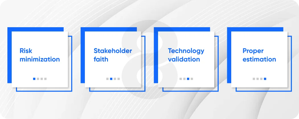 Why Is a Proof of Concept in Software Development Important