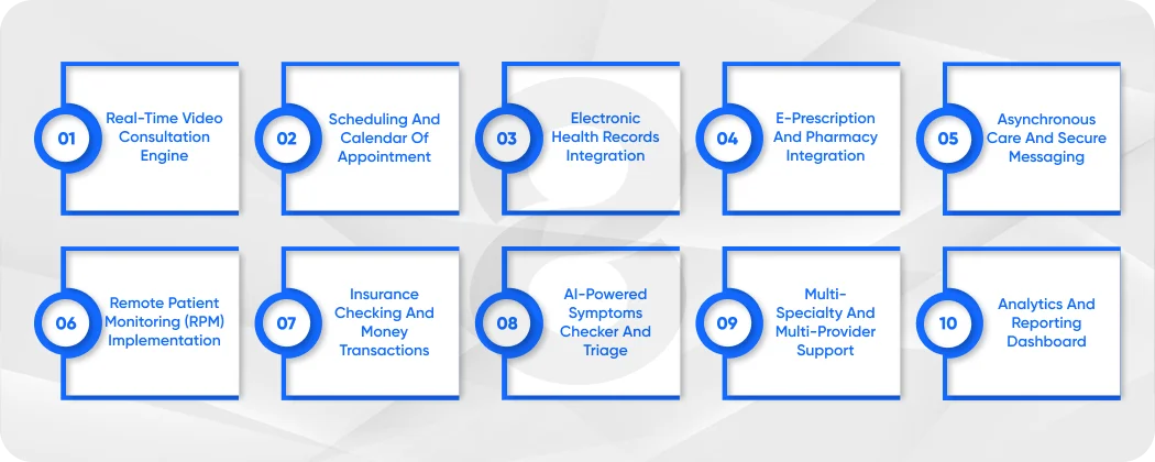 Basic Characteristics of an Effective Telemedicine System