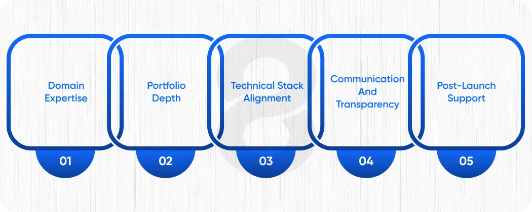 Choosing the Right Real Estate App Developers