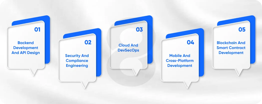 Core Technical Skills to Look for When You Hire Fintech Developers