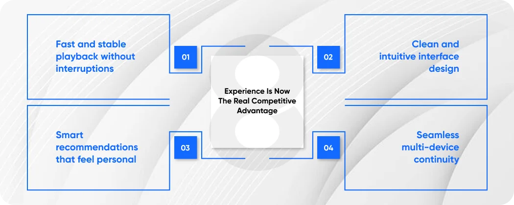 Experience Is Now The Real Competitive Advantage