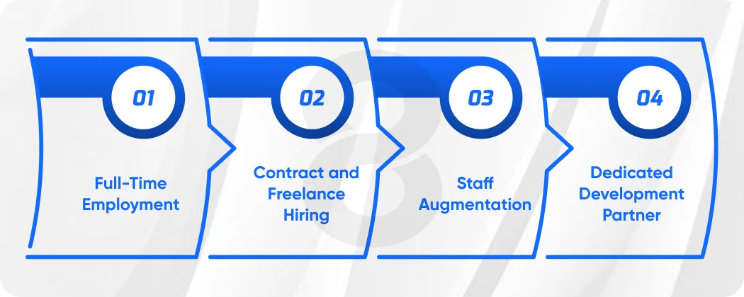 Hiring Models Which One Is Right for Your Business