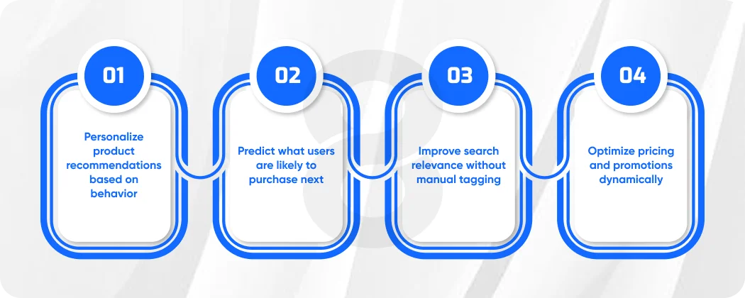 How AI Is Changing Fashion Apps Without the Hype