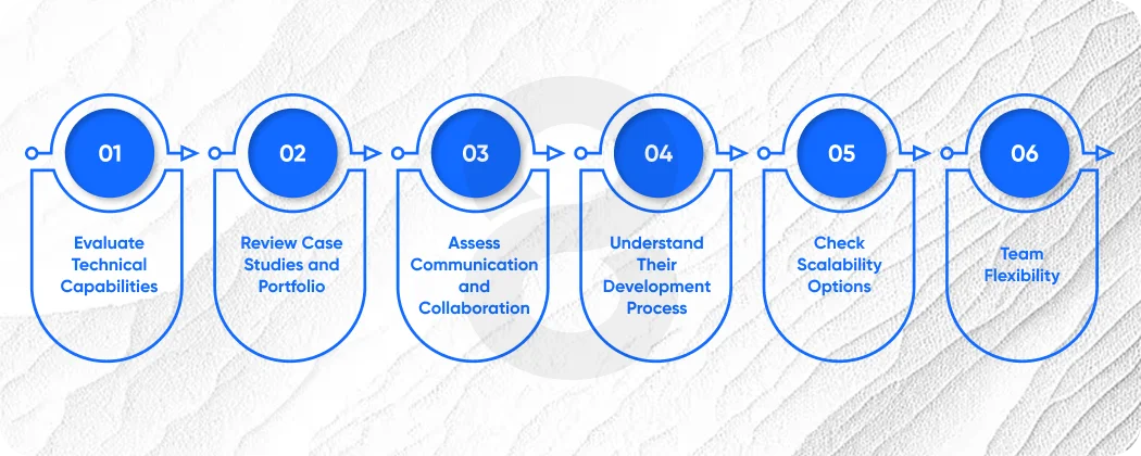 How to Choose the Right Boutique App Development Partner