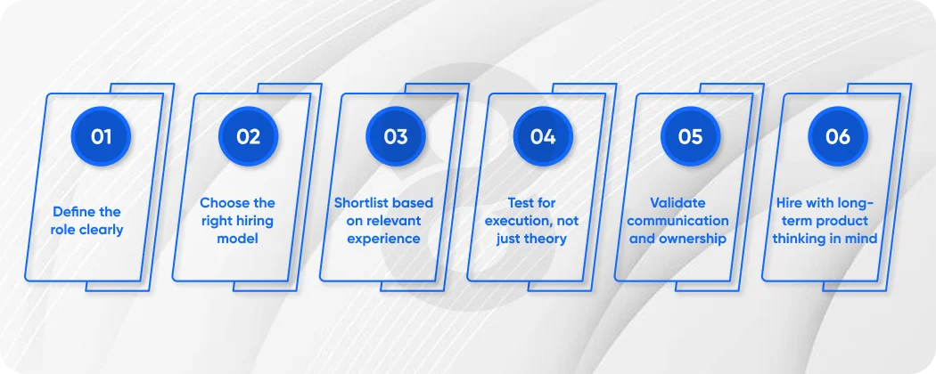How to Make the Right Hiring Decision Faster