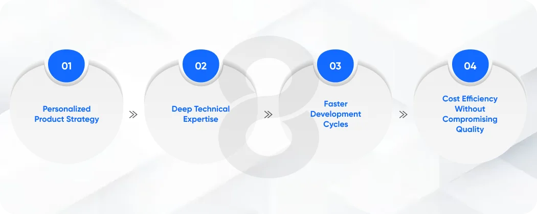 Key Benefits of Working with Boutique App Developers