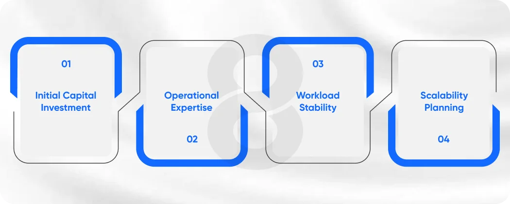 Key Considerations Before Moving to Private HBM