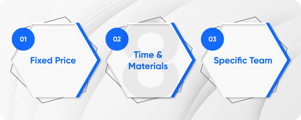 Know the Pricing Model and What Is Actual