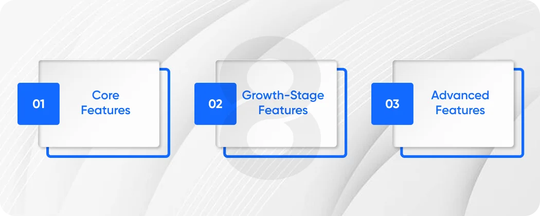 Must-Have Features for a Competitive Real Estate App Development Project