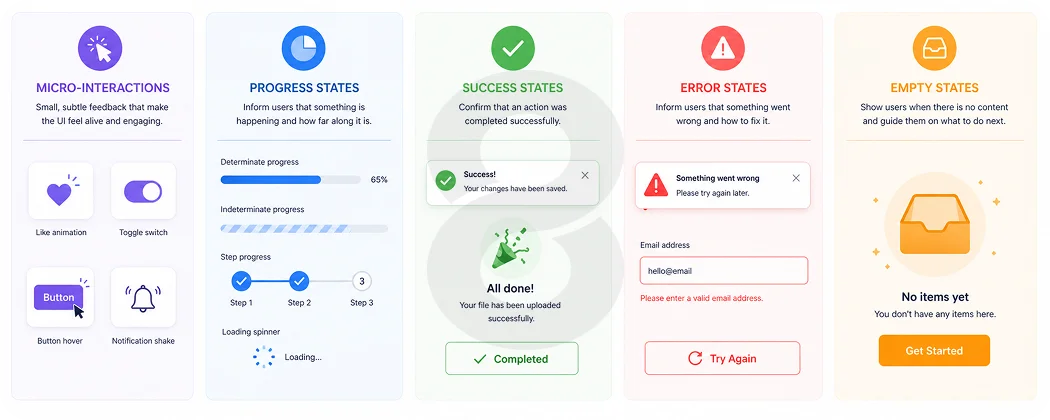 Principle 3 Feedback The App Has to Respond