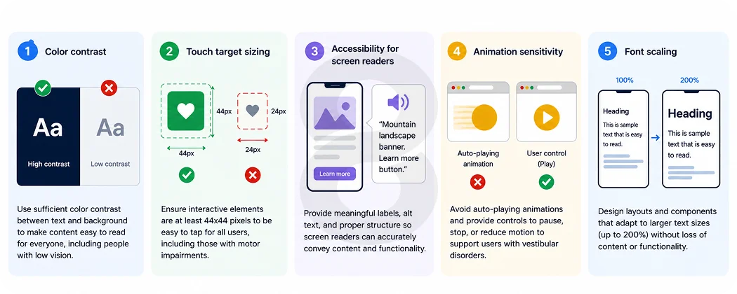 Principle 5 Don't Skimp On Accessibility