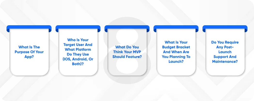 Step 1 Clearly Define What You Need Before You Start Hiring