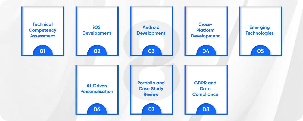 Step 4 Evaluate Portfolios, Technical Skills, and GDPR Literacy