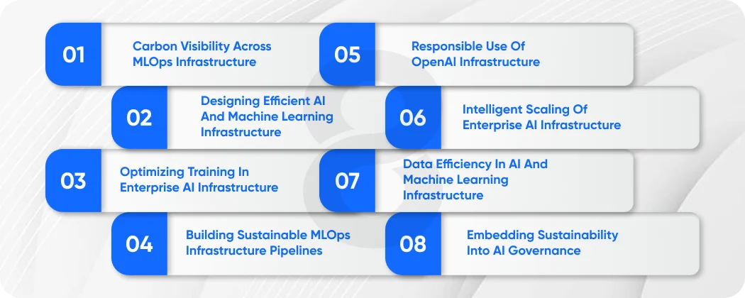 The GreenOps Blueprint for Enterprise AI Infrastructure