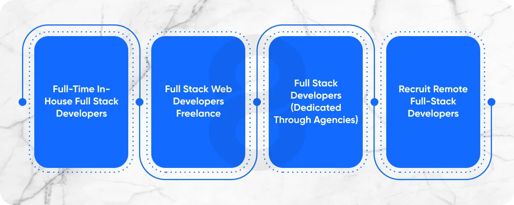 Types of Full Stack Developers You Can Hire