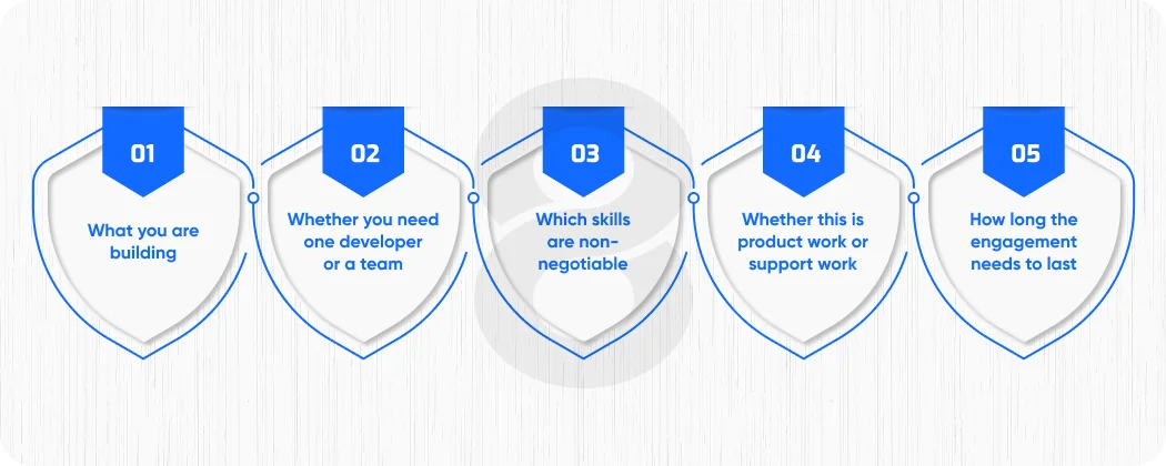 What Most Businesses Get Wrong Before They Start Hiring