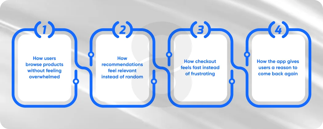 What android app development for fashion Actually Means in Practice