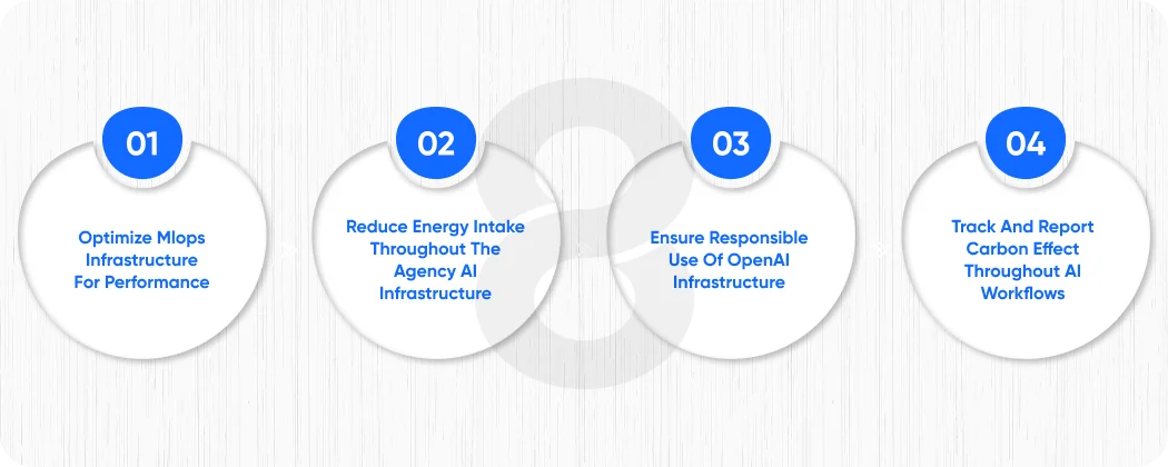 Why 2026 ESG Mandates Are a Turning Point