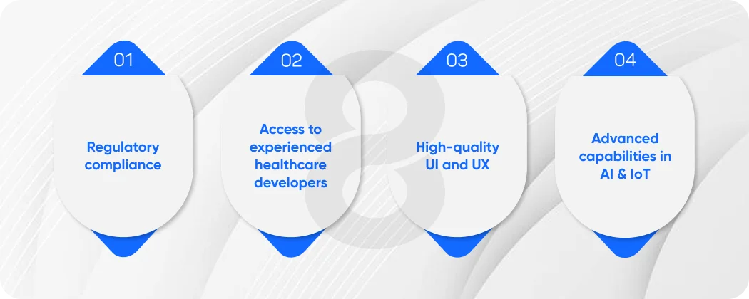 Why Choose Healthcare App Development Companies in UK