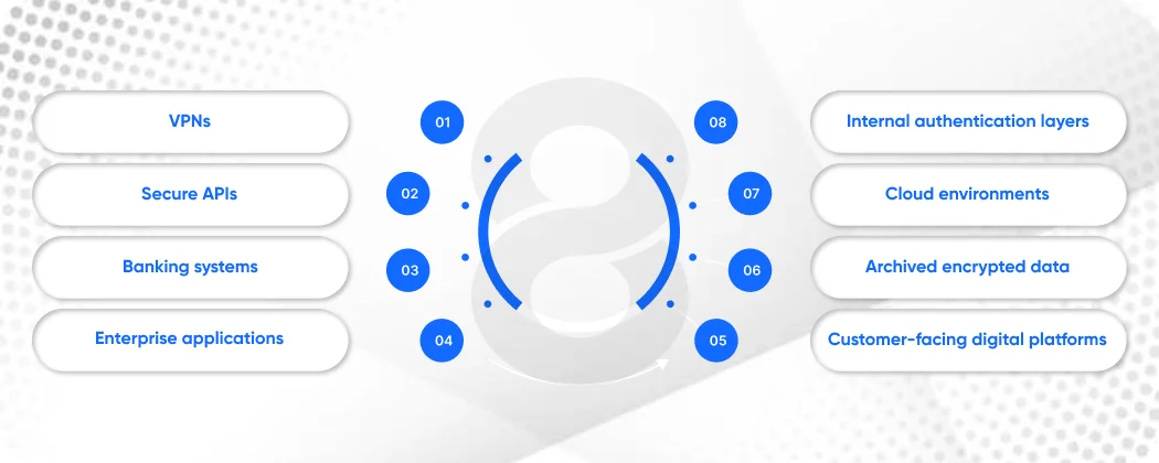 Why This Threat Matters More Than Most Organizations Realize