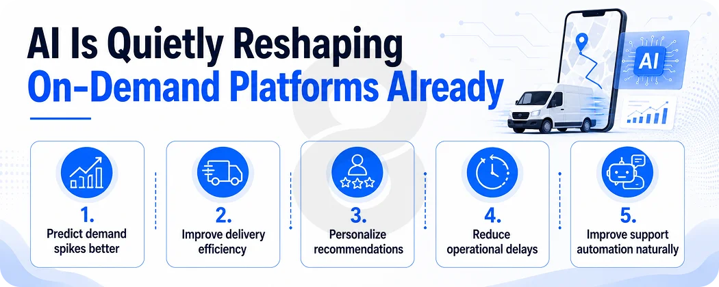 AI Is Quietly Reshaping On-Demand Platforms Already