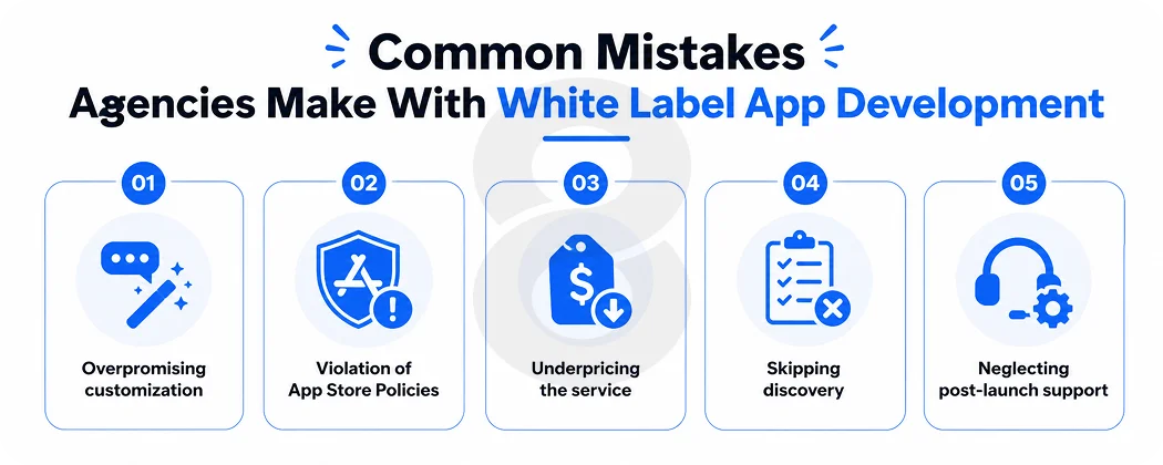 Common Mistakes Agencies Make With White Label App Development