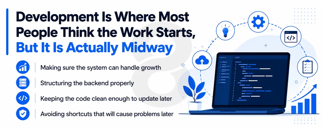 Development Is Where Most People Think the Work Starts, But It Is Actually Midway