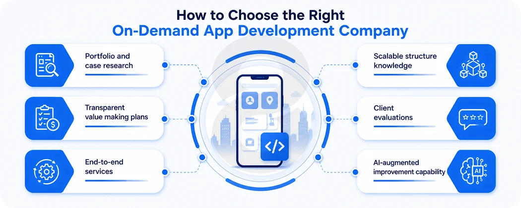How to Choose the Right On-Demand App Development Company