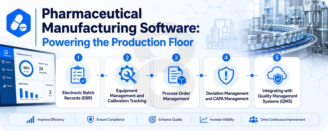 Pharmaceutical Manufacturing Software Powering the Production Floor