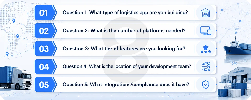 The 5-Minute Cost Estimation Framework