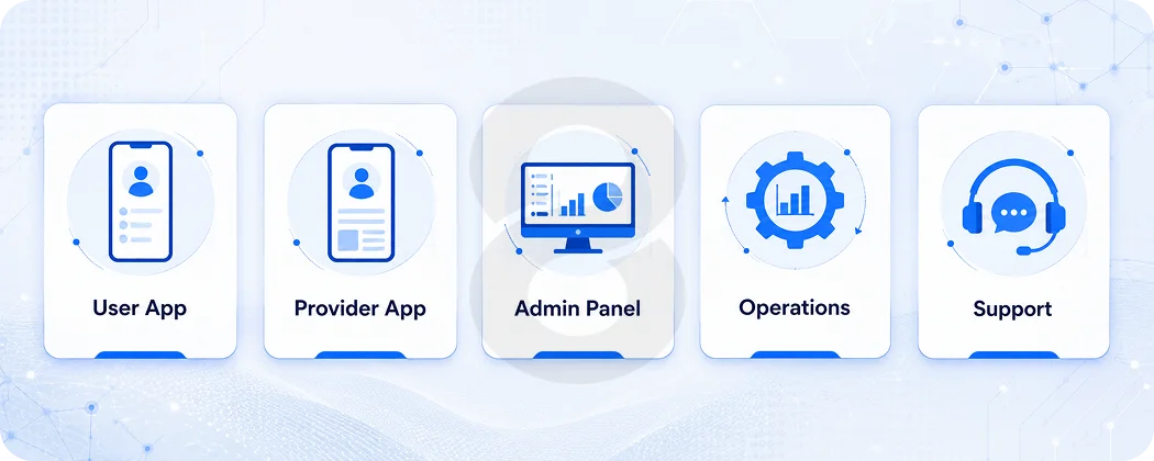 The On-Demand App Features You Should Build First