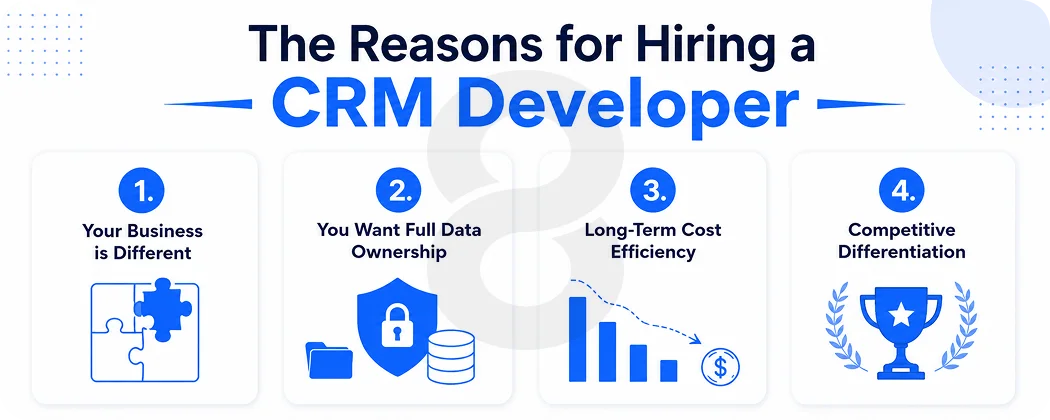 The Reasons for Hiring a CRM Developer