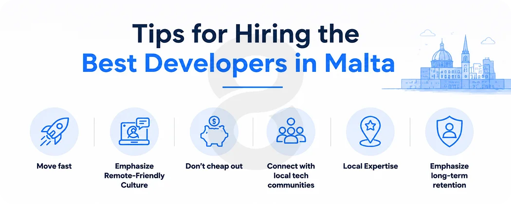Tips for Hiring the Best Developers in Malta