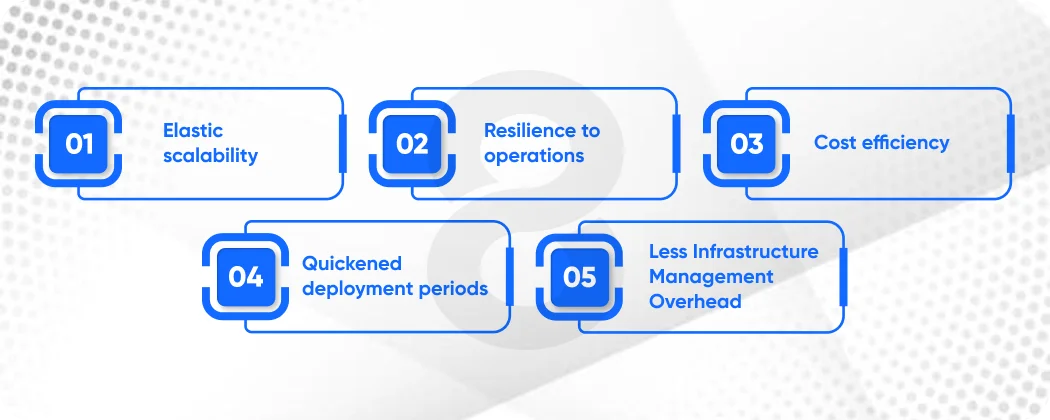 Understanding the Insurance Software Design Imperative