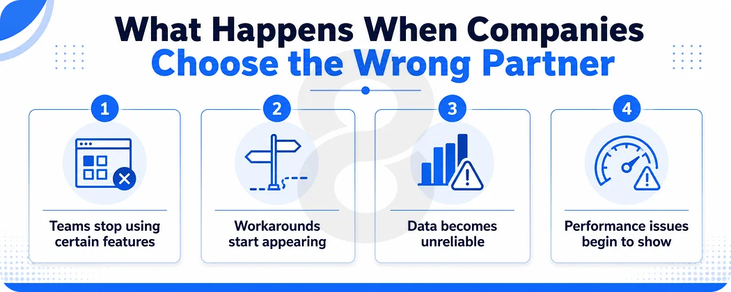 What Happens When Companies Choose the Wrong Partner