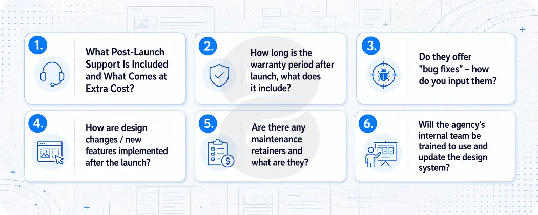 What Post-Launch Support Is Included and What Comes at Extra Cost