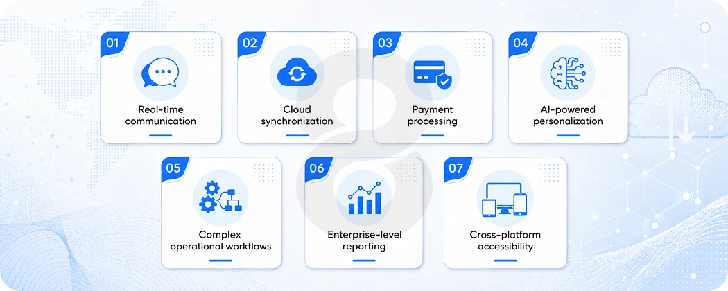 What Web-Based Applications Actually Mean in Practice