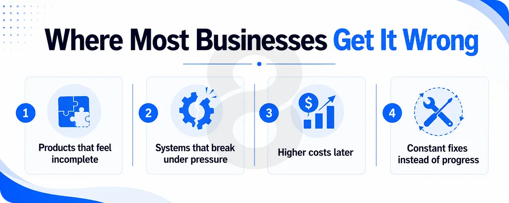Where Most Businesses Get It Wrong