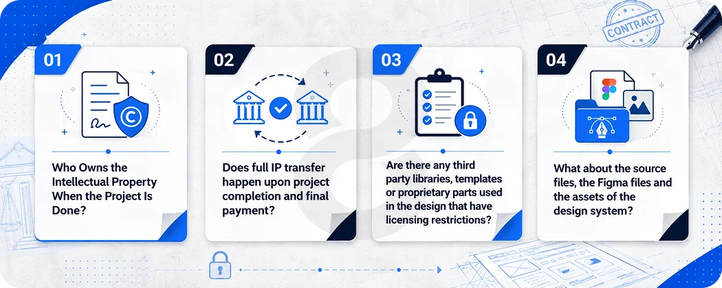 Who Owns the Intellectual Property When the Project Is Done