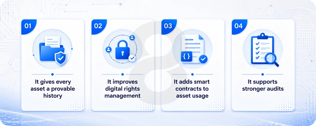 Why Blockchain Makes DAM Stronger