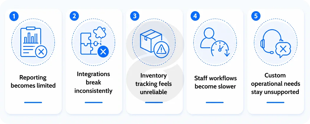 Why Generic POS Systems Quietly Create Problems
