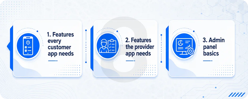 Define Your Feature Set Around Real User Behavior