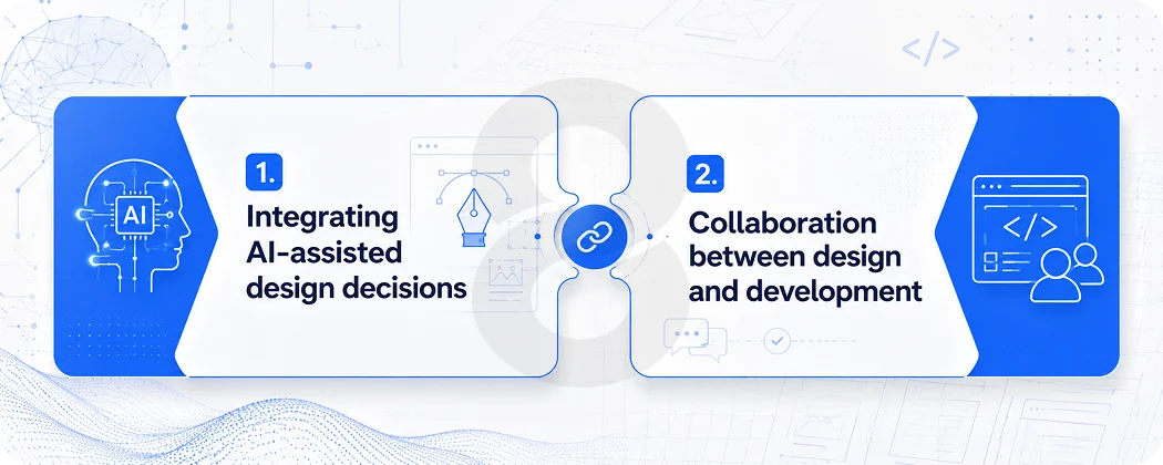 Designing specifically for the SaaS user journey