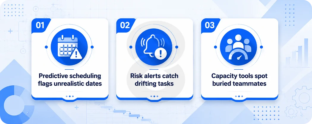 How AI is Changing the Way Teams Hit Their Dates