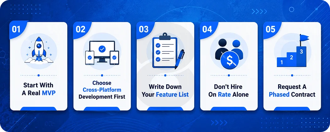 How to Keep Your Restaurant App Development Cost Under Control