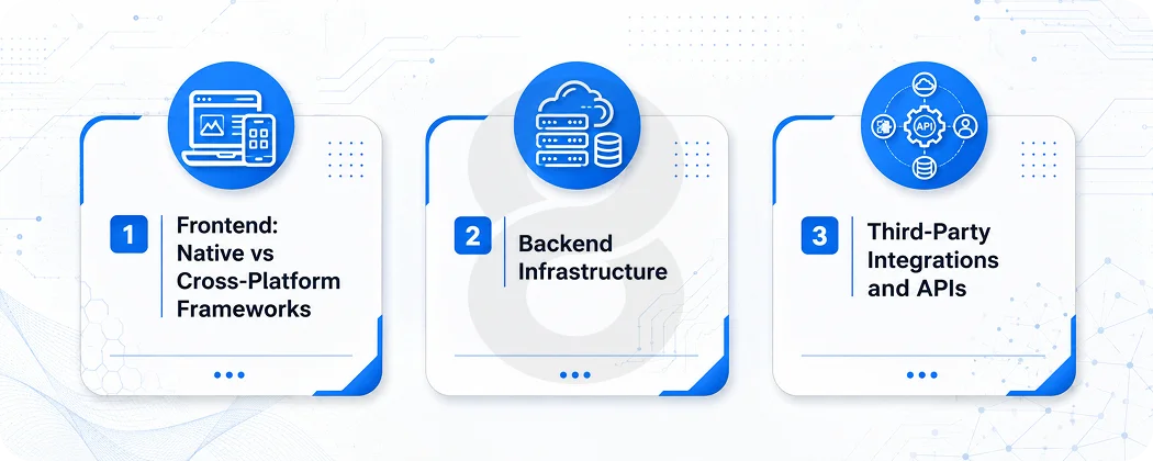 Tech Stack Choices That Affect Travel App Development Cost
