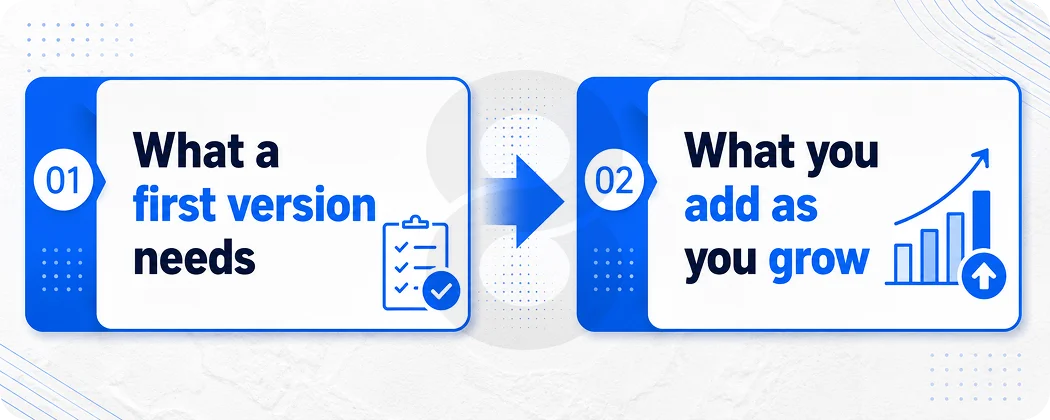 The Features That Actually Earn Their Place